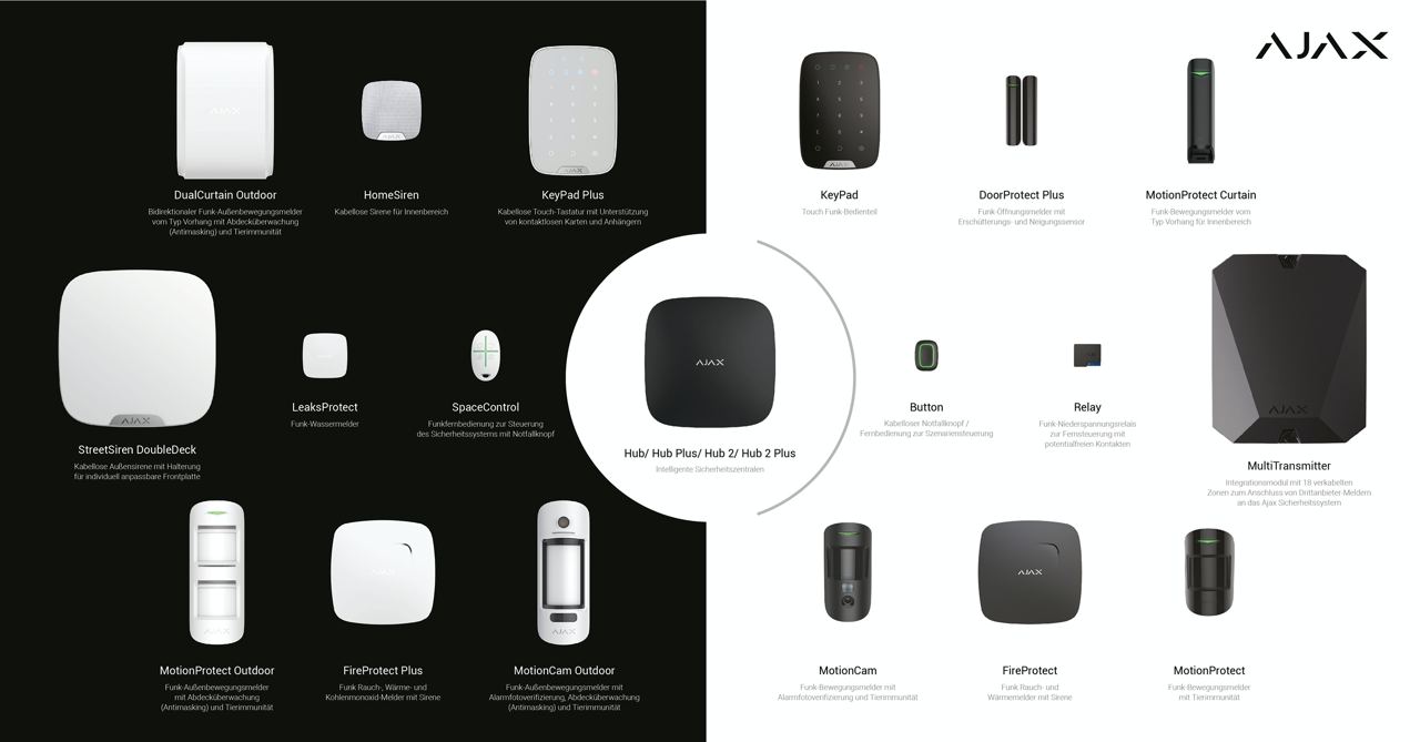 Ajax Präsentationstafel (ohne Produkte, inkl. Fracht)