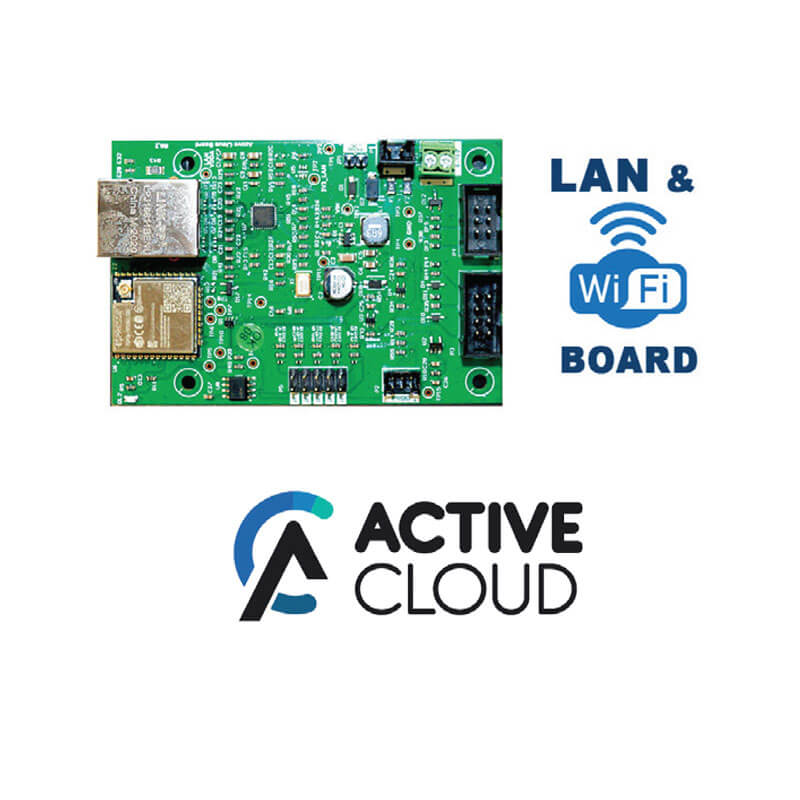 UR FOG ANAC-SET ActiveCloud LAN/WiFi Set